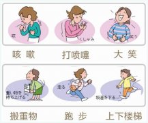 生完孩子后，到底要做盆底康复还是骨盆修复？