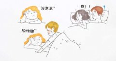 女性产后会性冷淡吗 产后都会性冷淡吗？